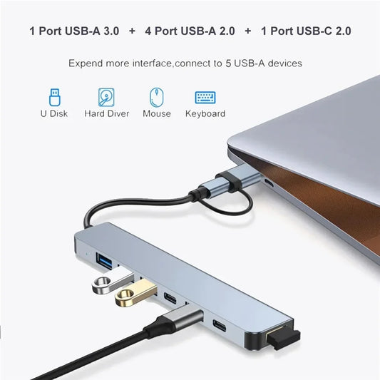 Concentrateur Multi-Port USB A/C 7 Ports